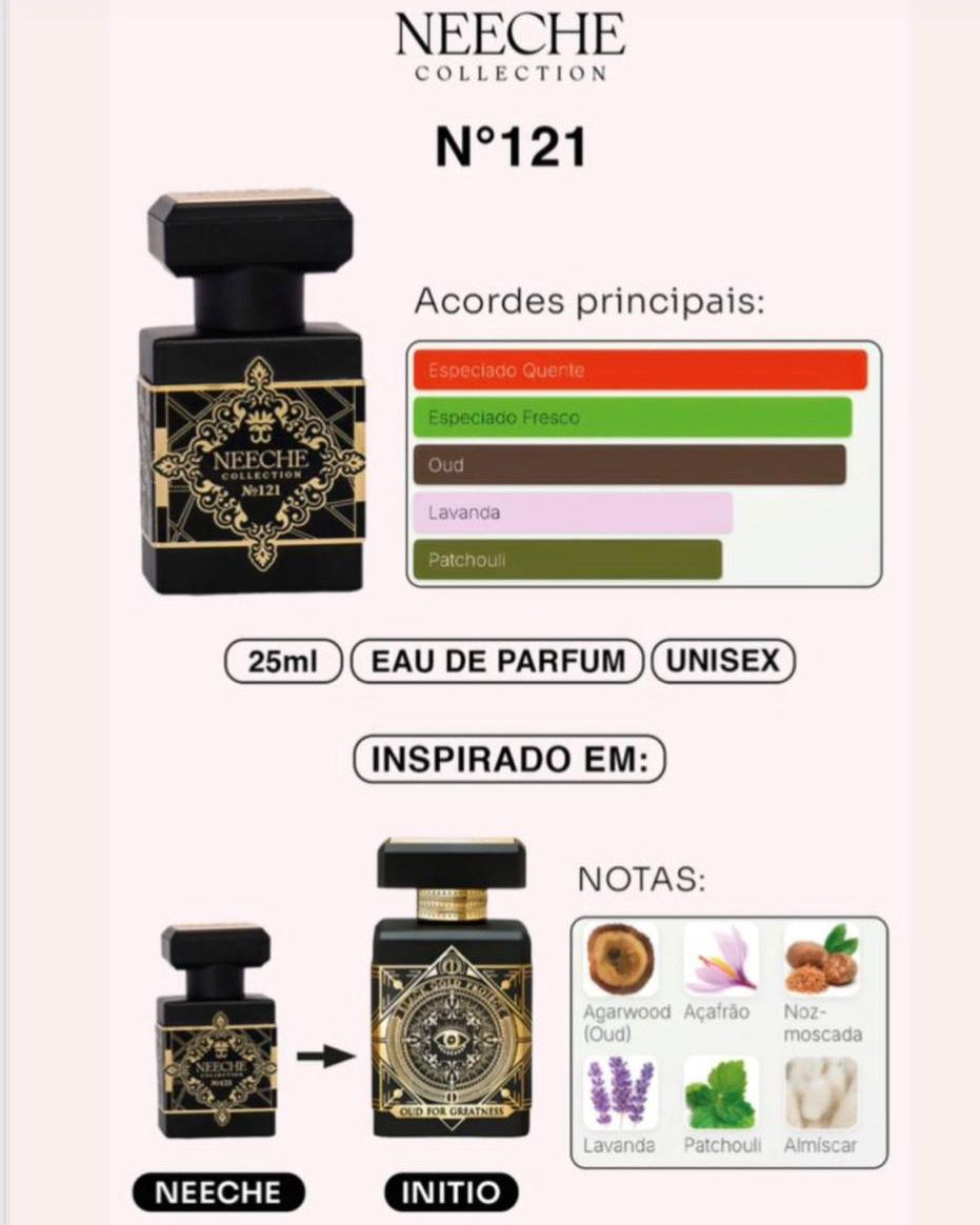 Neeche Collection N°121 EDP 25ML Inspiração Intitio Oud For Greatness